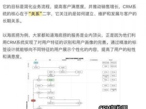 2024 年免费 CRM 大全：一站式管理客户关系，提升销售效率