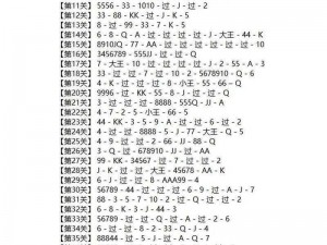 脑点子关卡攻略大揭秘：第206至210关挑战详解与通关技巧