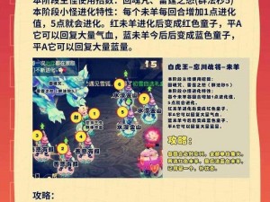 梦幻新诛仙白虎据点攻略：掌握关键点，智斗白虎据点战斗策略