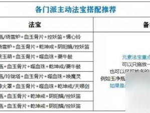 梦幻诛仙手游法宝全览：揭秘宝藏法器大集合