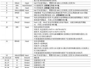 独立防线费米芯片获取攻略大全：全方位解析费米芯片获取途径