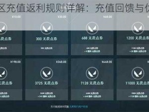 尘白禁区充值返利规则详解：充值回馈与优惠活动介绍