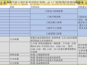 逆水寒手游人间任务学武图文攻略：从入门到精通的武林秘籍揭秘