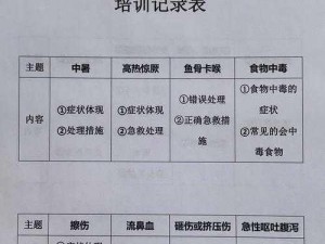 四虎紧急最新地址，提供专业的急救知识和技能培训