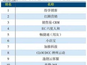 在线crm网站免费;在线 crm 网站免费使用哪家强？