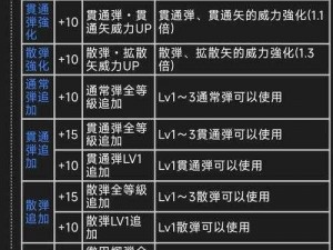 怪兽大作战：全面解析技能释放攻略与隐藏技能激活使用指南