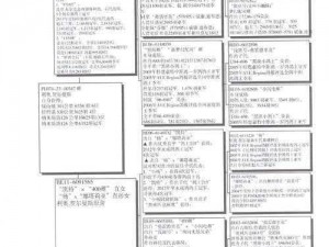 诺亚之心马匹血统精准分辨指南：血统特征全面解析与攻略分享