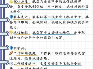 中国空降兵分布概览：揭秘部队驻守省份，彰显国防力量之分布