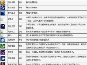 梦幻诛仙手游门派技能深度解析：心法升级解锁强大技能攻略