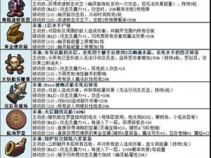 不思议迷宫王子试炼攻略：全面解析通关技巧，解锁迷宫之王挑战之路