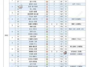 光遇9月27日攻略大全：每日任务完成指南（最新2022版）