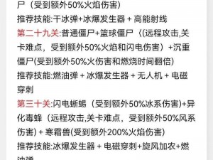 向僵尸宣战：末日危机全面攻略——生存之道与战斗策略解析