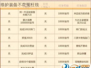 梦幻诛仙手游：武器修理省钱技巧大揭秘，轻松维护装备不花冤枉钱