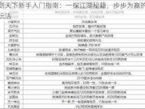 刀剑天下新手入门指南：一探江湖秘籍，步步为赢的策略玩法