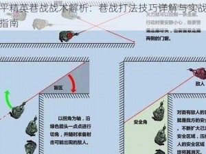 和平精英巷战战术解析：巷战打法技巧详解与实战应用指南