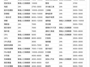 暗区突围赛季手册价格详解：最新季度手册购买费用全知道