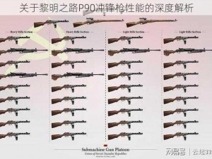 关于黎明之路P90冲锋枪性能的深度解析