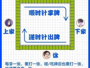 麻将新手攻略：掌握抓牌技巧，揭秘赢牌秘诀的麻将抓牌口诀秘籍