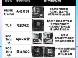 97碰撞超频与超级碰撞的差异在于,97 碰撞超频与超级碰撞的差异在于哪里？