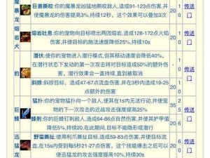 猎人手游社交系统详解：个性动作设置方法与操作指南