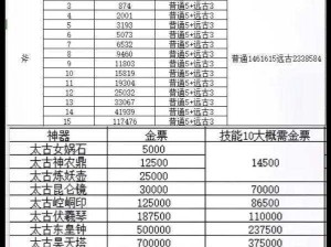 轩辕传奇手游血盟的魅力：核心功能与角色解析