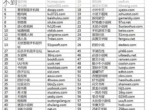 最新的成人网站;最新的成人网站，你绝对想不到