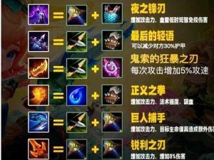 S4斗士神秘合成揭秘：铲子与何物合璧成为战斗利器？