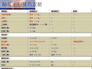 红雀2之鬼面君子全面解析：角色特性揭秘与出招技巧攻略