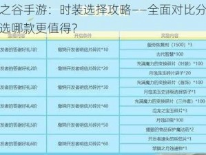 龙之谷手游：时装选择攻略——全面对比分析，选哪款更值得？