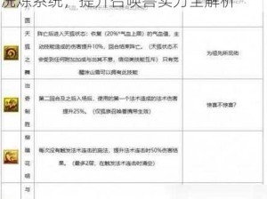 梦幻西游三维版召唤兽洗炼攻略：玩转洗炼系统，提升召唤兽实力全解析