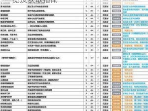 原神46版本全新成就系统揭秘：新增成就一览及获取指南