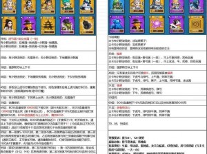 塔防精灵合作退出策略详解：步骤、注意事项与后续操作指南