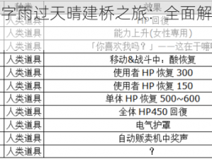 疯狂文字雨过天晴建桥之旅：全面解析通关攻略