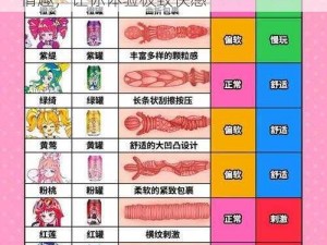 18 亚洲男同 gay1069 私密好物，成人情趣，让你体验极致快感