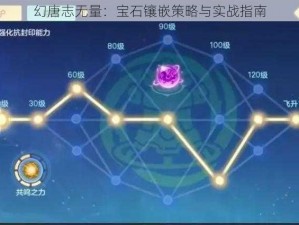 幻唐志无量：宝石镶嵌策略与实战指南