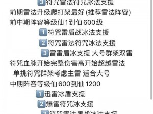 一刀传世最强战队五人组：绝世武者、智谋军师、精准射手、坚韧战盾、狡诈刺客联手征战沙场