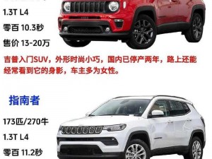 Jeep车型特点_专业级 SUV 引领者 Jeep 车型有哪些特点？