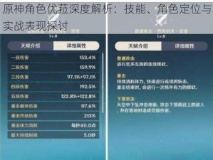 原神角色优菈深度解析：技能、角色定位与实战表现探讨