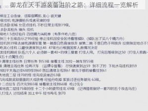 御龙在天手游装备进阶之路：详细流程一览解析