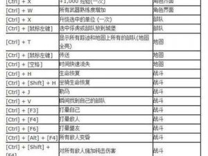 骑马与砍杀战团开局攻略：最佳出身选择指南，策略解析助你轻松起步