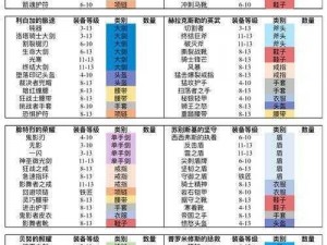 魔渊之刃冰锥法玩法全面解析：技能运用与战斗技巧攻略