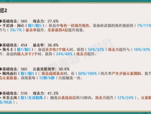 原神魈全武器推荐指南：深度解析各类武器适应性及最优选择策略