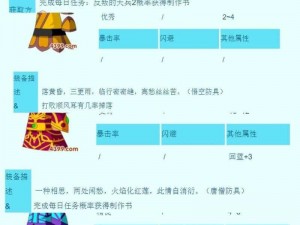 造梦西游3全面掉落物品图谱：掌握宝藏分布，探索神秘梦境之旅