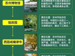 《舞动线条探秘中国园林奥秘—— 第十二关中国园林视频解说攻略》