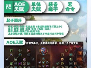 《TBC时代猎人战心魔：揭秘魔兽世界盲眼心魔攻略秘籍》