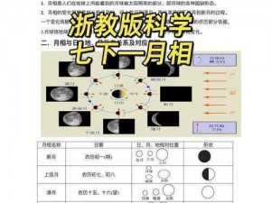 探索阴阳奥秘：远近闻名遐月空相，值不值得买？