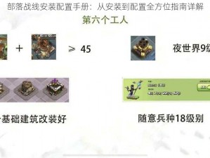 部落战线安装配置手册：从安装到配置全方位指南详解