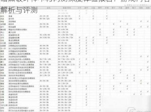 暗黑破坏神不朽内测深度体验报告：游戏内容解析与评测