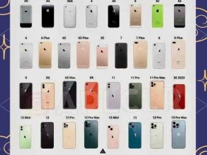 进取iphone14欧美日韩版本-进取iphone14 欧美日韩版本，满足你对科技的追求