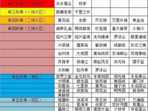 梦幻西游2024全新服务器开放时间表揭秘：体验不一样的西游奇幻世界